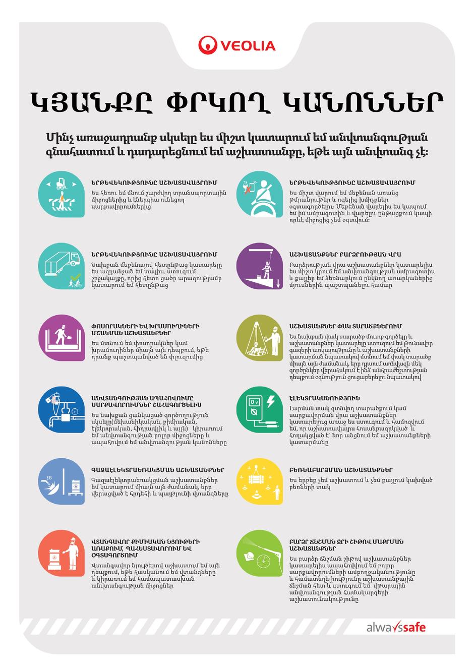 կյանք փրկող կանոներ
